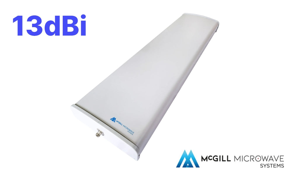 13 dBi Tuned Directional Antenna (EU 868)