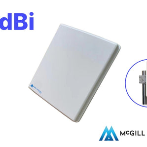 8.5 dBi Tuned Directional Antenna (EU 868)
