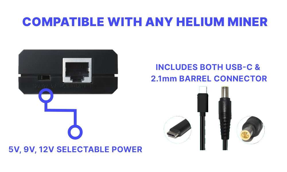 PoE IP66 NEMA 4X PC+ABS Weatherproof Helium Miner Enclosures with POE (Compatible with any Helium Miner)